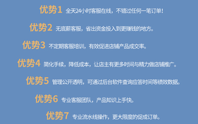 网店客服外包全解析 拼多多、京东、淘宝、天猫白班晚班托管与软件外包指南